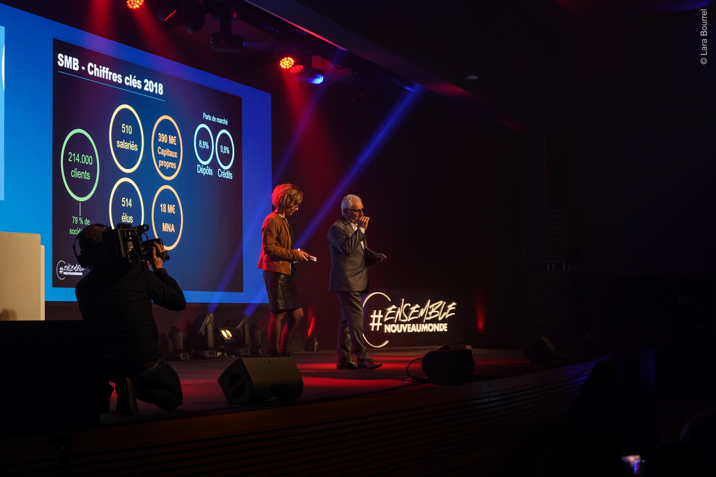 Exécution de Assemblée Générale Lille à Lille