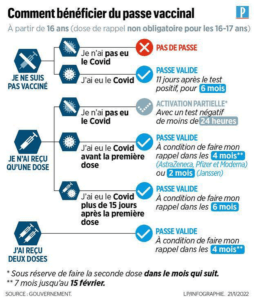 hotessariat pass sanitaire